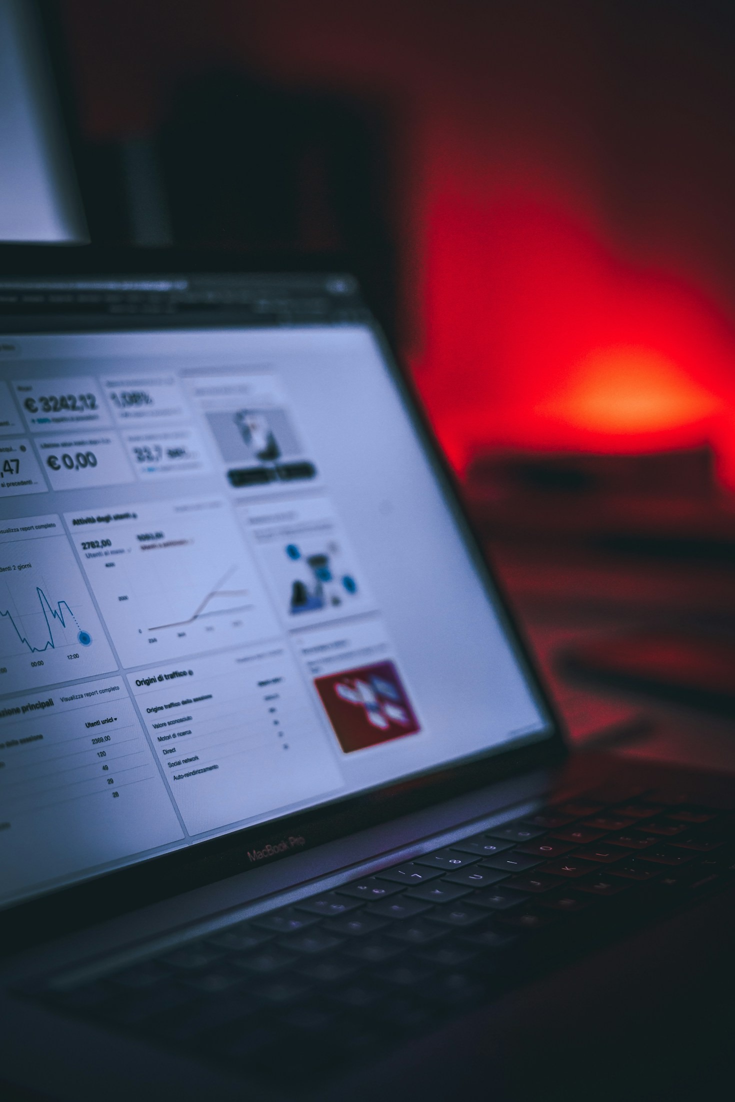 Como personalizar seu site para vender mais